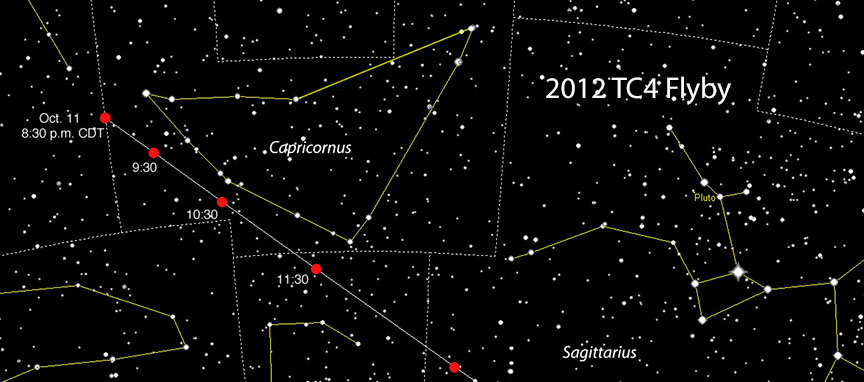 2012-TC4 trajectory October 3