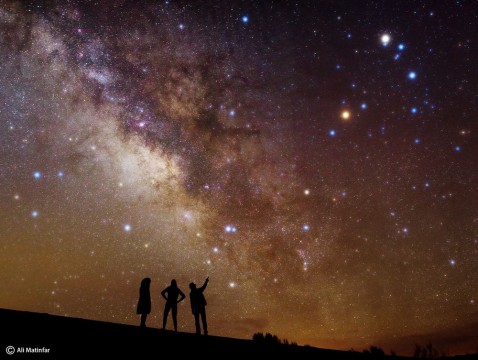 Astronomy for beginners