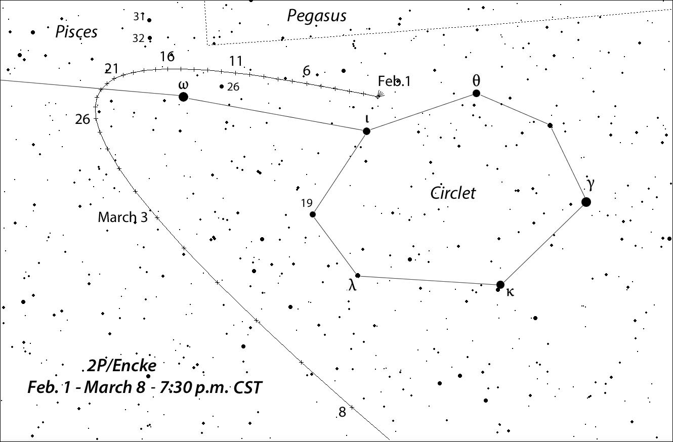 Watch for 2P/Encke to brighten to binocular visibility as it loops around the Circlet asterism in Pisces during early evening hours in February and March.