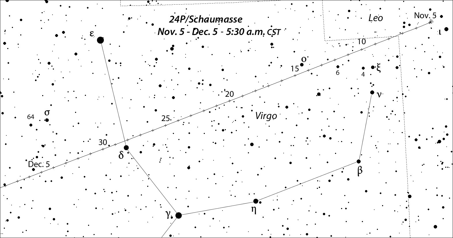 Another visible comets 2017 event for early birds: 24P/Schaumasse returns after 8.2 years, gliding from eastern Leo through Virgo in the wee hours of November and December.