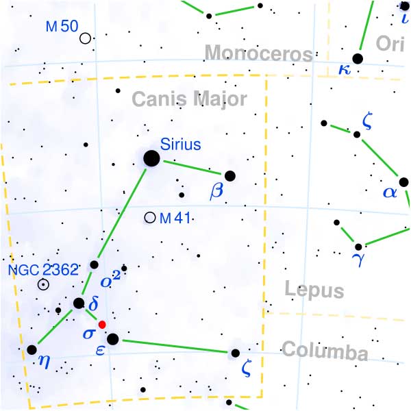 Sigma Canis Majoris, Unurgunite