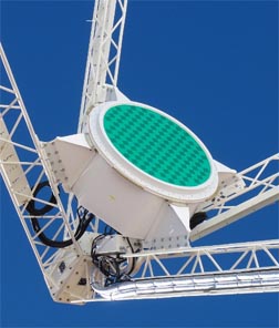 Phased-array feed on ASKAP telescope