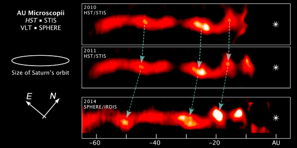 Three images of AU Mic taken across the years. NASA / ESA / Z. Levay (STScI)