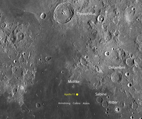 Apollo landing sites: First Landing