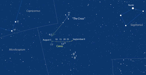 Archer to Cross to Ceres