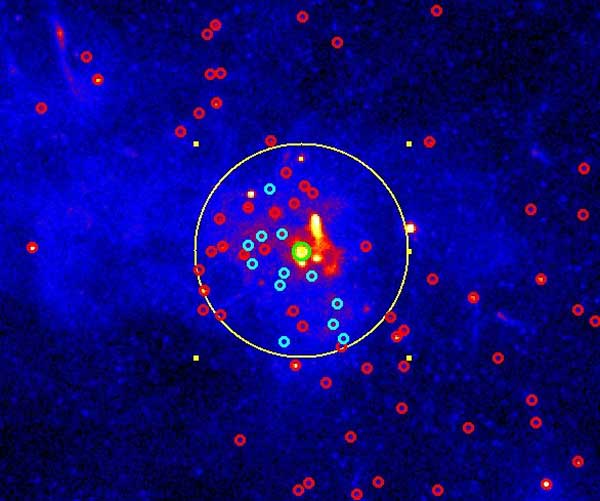 X-ray sources in galactic center