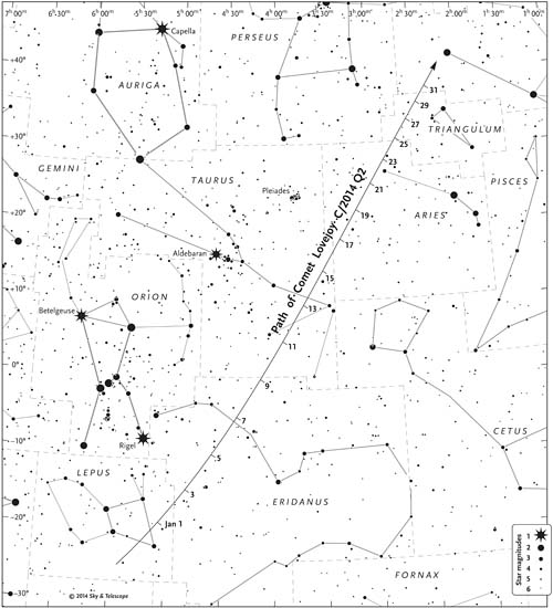 Comet Lovejoy finder chart