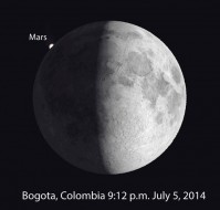 Bogota moon