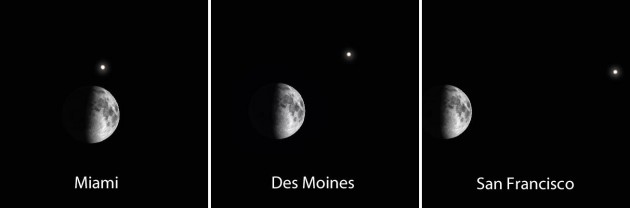 Moon and Mars on July 5, 2014