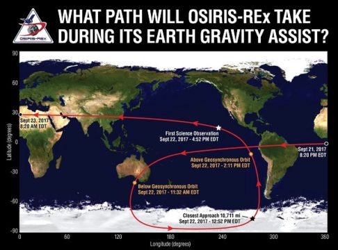 Osiris-REX flyby map