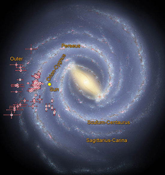 milky way galaxy tour