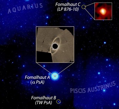 View of the Fomalhaut triple star system from Earth. The small inset shows a zoom of the newly discovered comet belt around Fomalhaut C as seen at infrared wavelengths by Herschel. The large inset shows a zoom of the much larger comet ring around Fomalhaut A as seen at optical wavelengths by Hubble. Grant Kennedy (Cambridge), Paul Kalas (UC Berkeley)