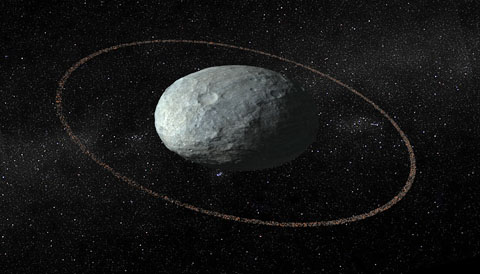 Haumea and its ring