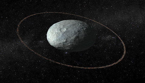 dwarf planets haumea