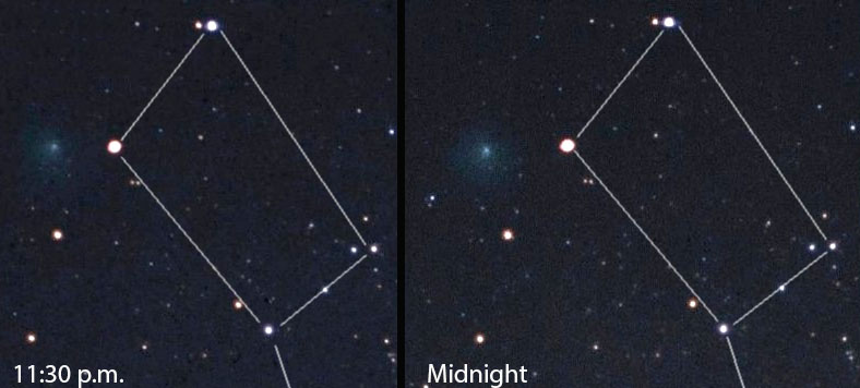 Previous Close Encounter: On May 9–10, 1983, speedy Comet IRAS-Araki-Alcock passed near the star Kochab in the bowl of the Little Dipper. Its movement is obvious in these two exposures taken just a half hour apart.