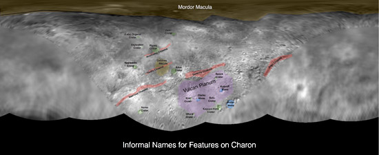 Informal names on Charon