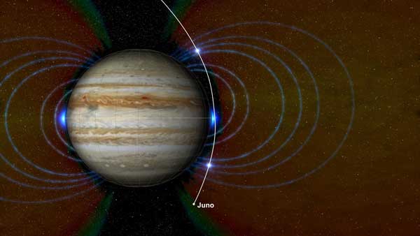 New radiation zone around Jupiter