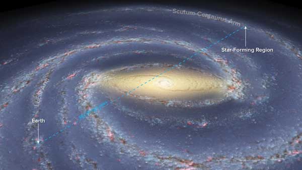 Location of water maser on far side of Milky Way