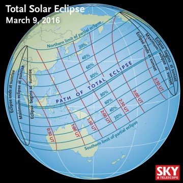 Solar eclipses in 2016 include the March 2016 solar eclipse</em srcset=