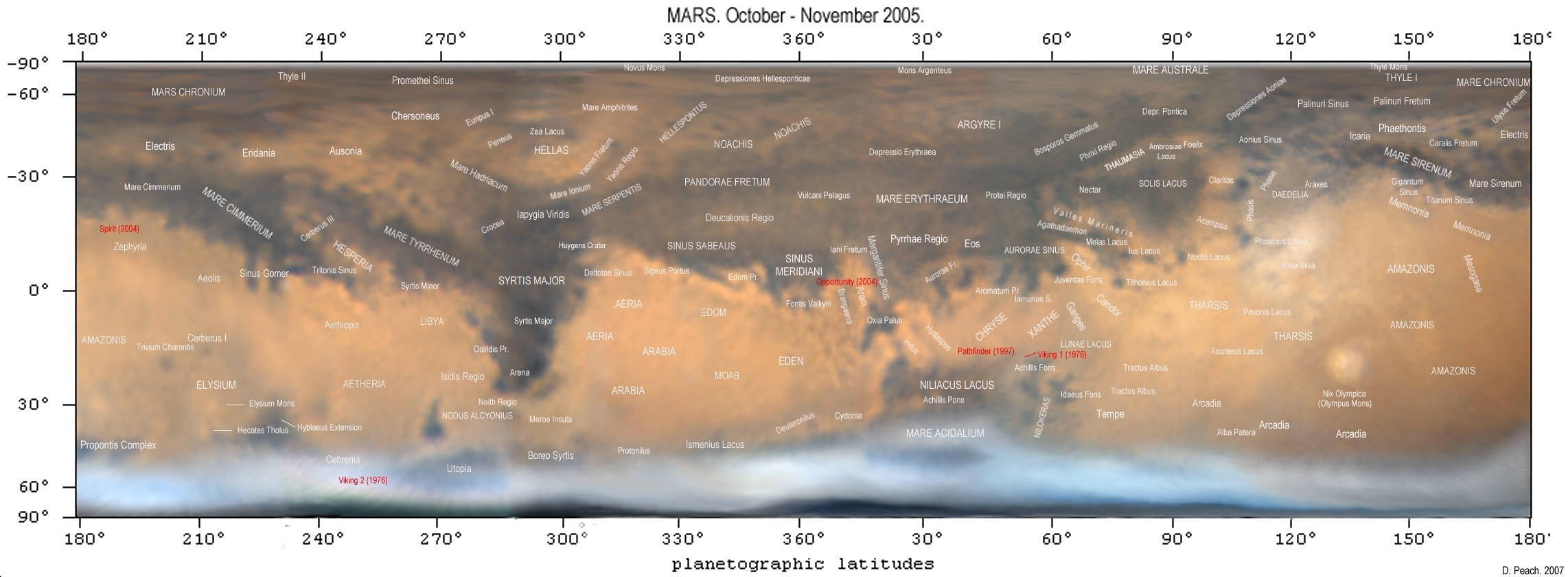 The marks of Mars