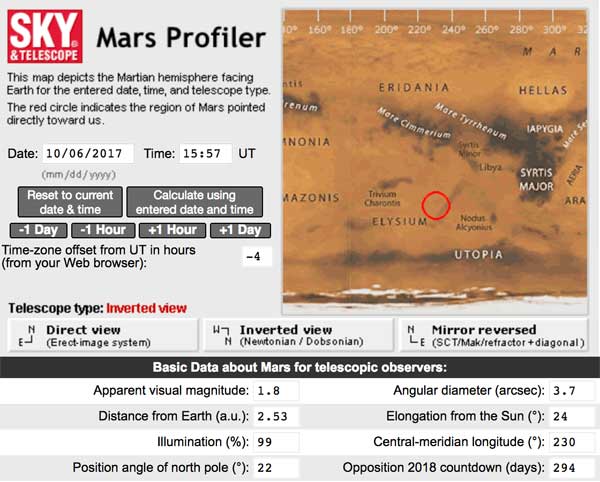Mars Profiler</em><!--600
