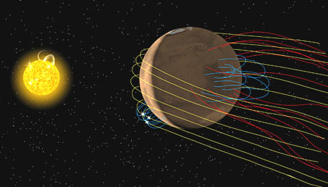 Mars' twisted magnetic fields