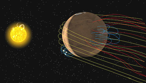 A Twisted Tail of Martian Magnetism - Sky & - Sky & Telescope