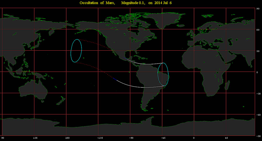 Moon occults Mars on July 6, 2014