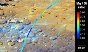 Hints about Mercury's surface composition