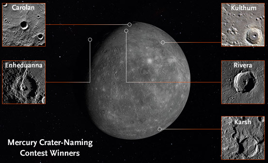 Newly named crters on Mercury