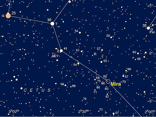 Mira comparison-star magnitude chart