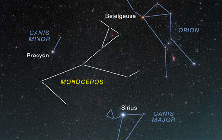 Sky chart for Monoceros 