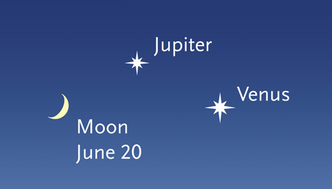 Moon-Venus-Jupiter_June20