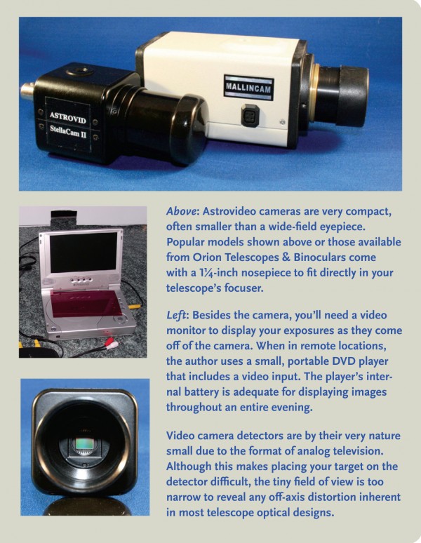 Astro video Cameras