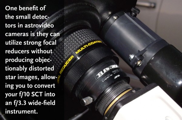 Strong focal reducers