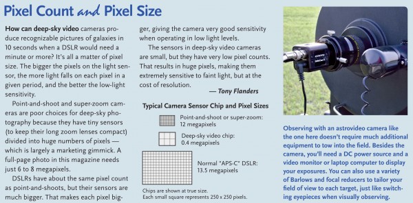 Pixel count and Pixel size