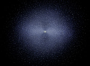 Oort Cloud