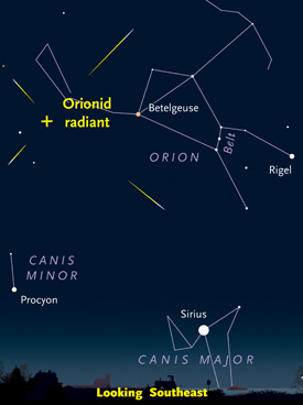 How to See Orionid Meteors