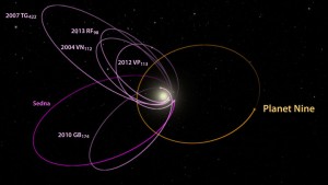 Planet Nine in astronomy news