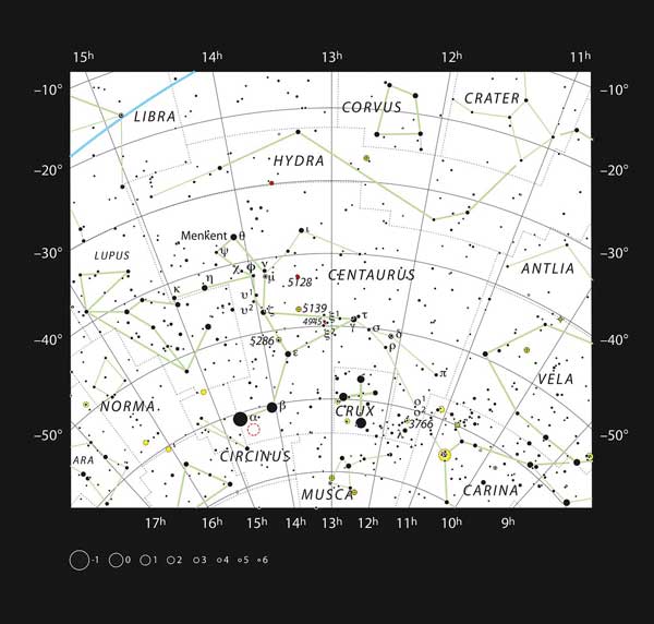 Sky map of Proxima Centauri
