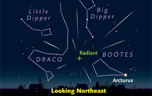Where to find Quadrantid meteors