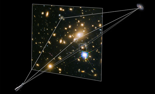 SN Refsdal's Gravitational Lensing