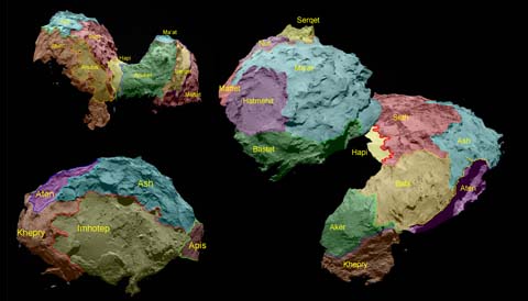 Comet 67P's terrain types