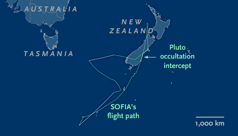 SOFIA's flight path on June 29, 2015