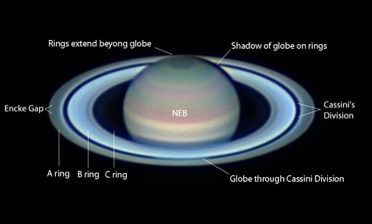 Saturn offers challenges for all levels of observers