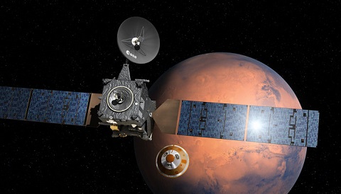 ExoMars at the Red Planet