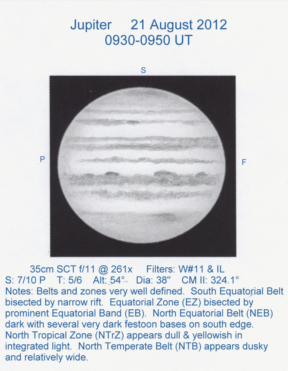 pencil drawing of jupiter galilean moons