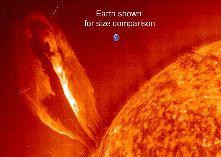 How big is the Sun? - Sky & Telescope - Sky & Telescope
