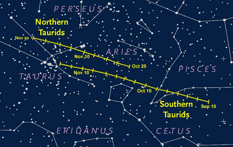 Be Alert for Taurid Fireballs This Week Sky & Telescope Sky & Telescope