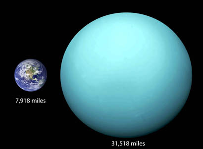 uranus planet pictures only